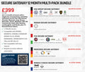 Autel - Secure Gateway 12 Month Multi-Pack Bundle