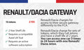 Autel - Renault/Dacia Secure Gateway - 10 Jetons